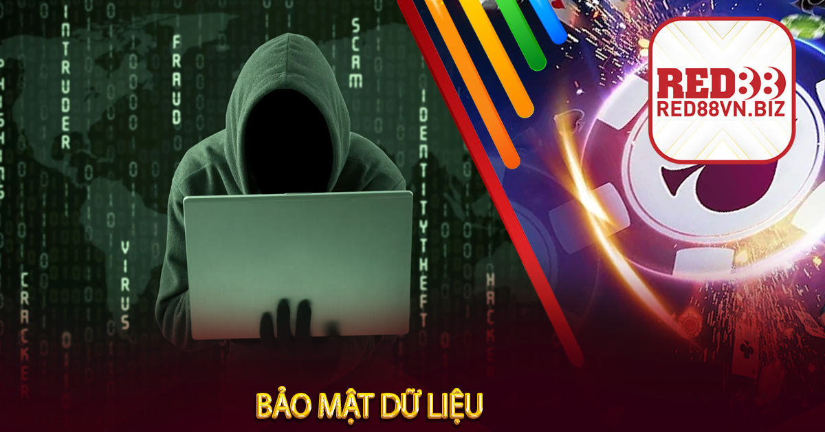 Bảo Mật Dữ Liệu